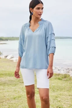 Soft Surroundings Jeans|Pants-Ultimate Denim Slim Leg Shorts